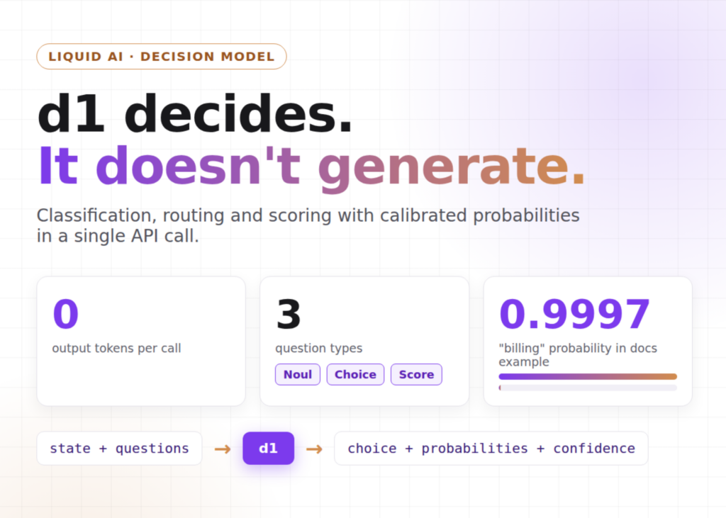 Liquid AI Releases d1: A Decision Model That Returns Calibrated Probabilities With Zero Output Tokens Liquid AI Releases d1: A Decision Model That Returns Calibrated Probabilities With Zero Output Tokens