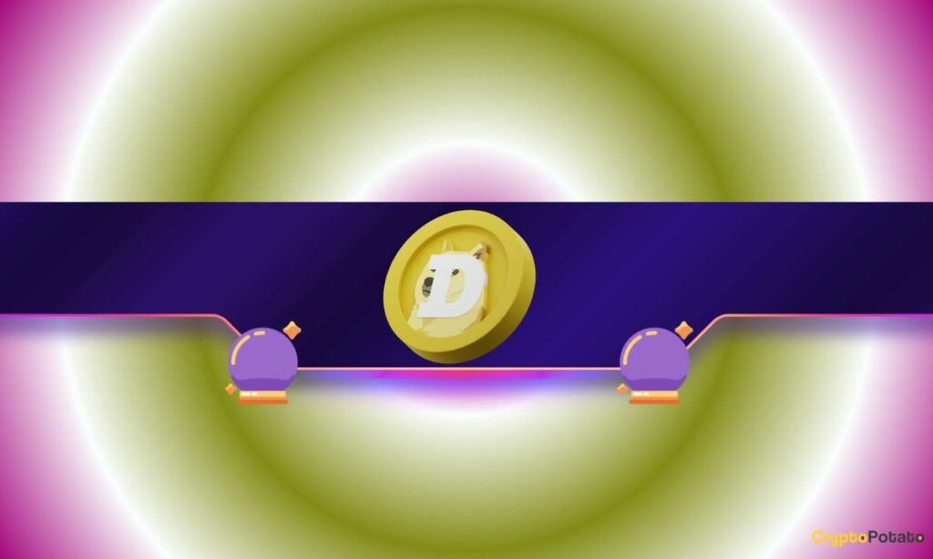 The Breakout to $1 Has Begun? The Breakout to $1 Has Begun?