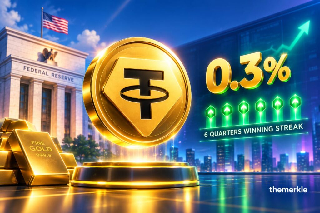 Six Years, Zero Q4 Losses: XAUT Defends Its Winning Streak on a Thin 0.3% Margin The Merkle logo